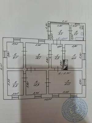 Каменный дом с удобствами