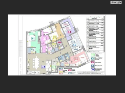 Продаж Квартира Дніпровський