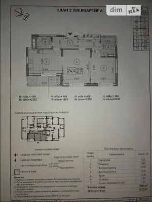 Sale of 2-room apartment 64.7 sq. m on Akademika Zabolotnogo St.