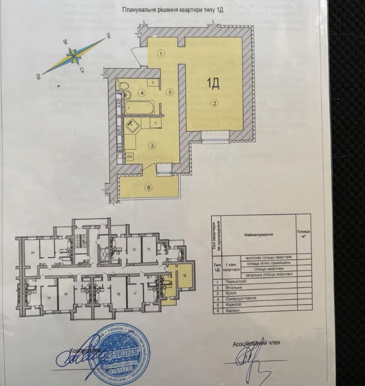 Продаж однокімнатноі квартири жк»Вишневі Сади»