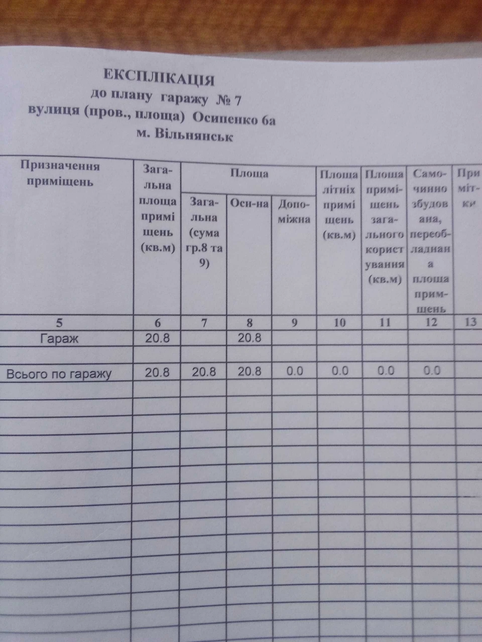 Продам гараж (капітальний) у м. Вільнянськ в районі РЕМ