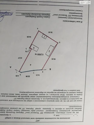 Продаж Дім