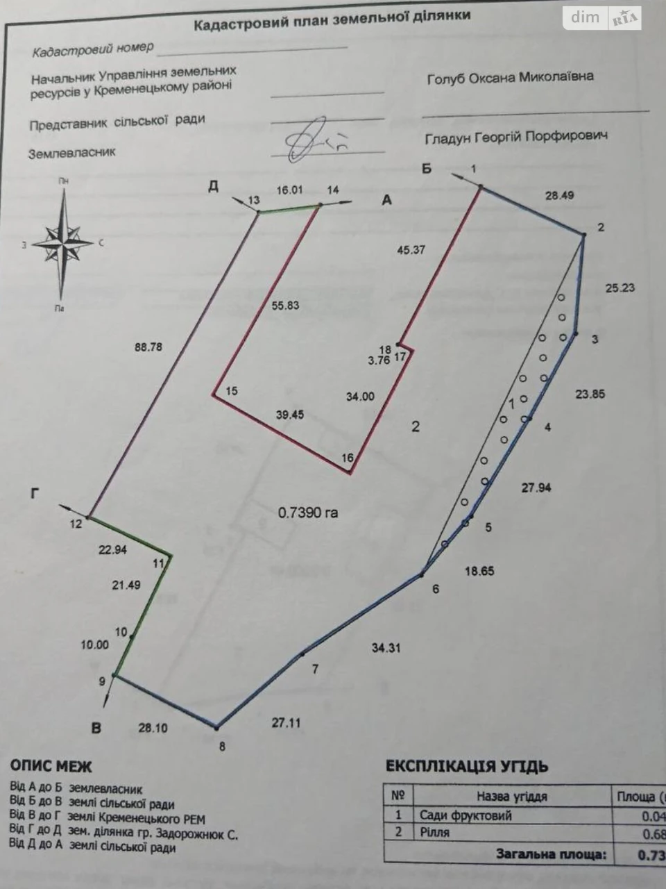 Продаж Дім