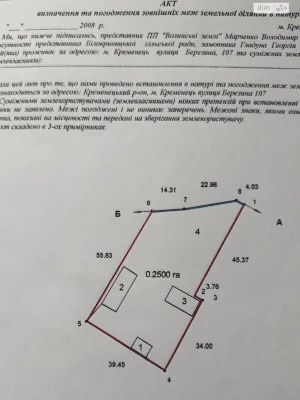 Продаж Дім