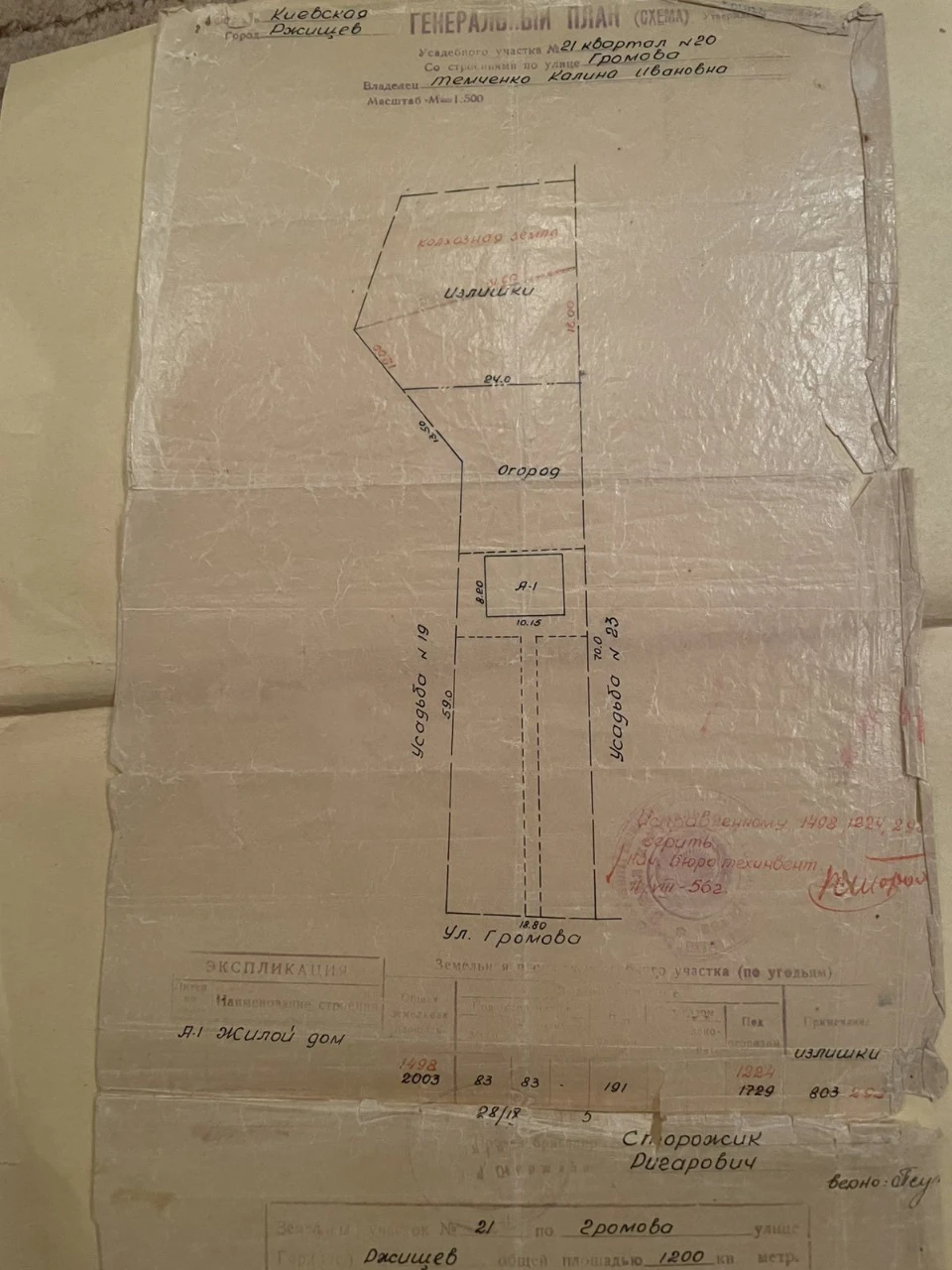 Продам будинок в місті Ржищів в.Троїцька 19