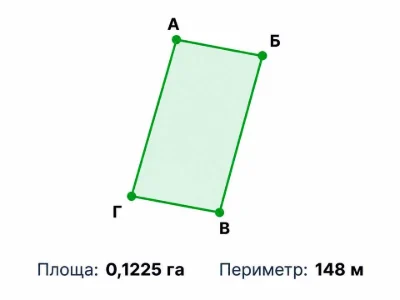 Ділянка. Пустомити