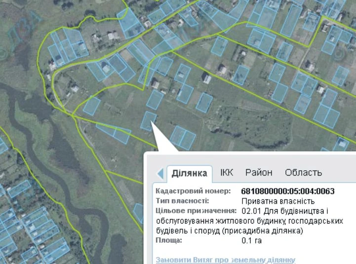 Земельна ділянка