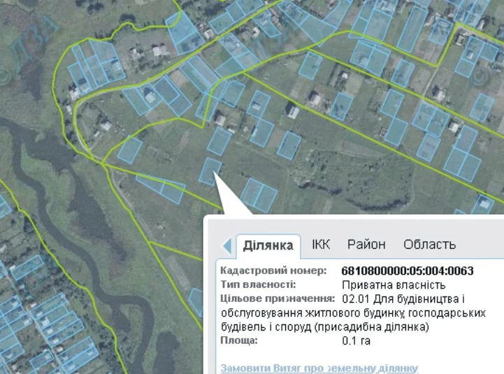 Земельна ділянка