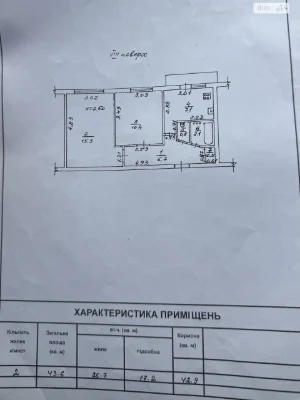 Продаж Квартира Київський