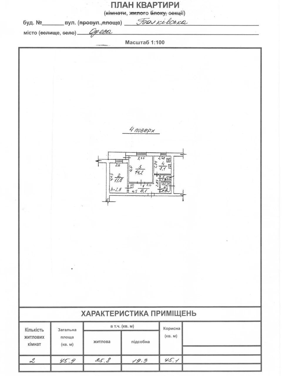 Продаж Квартира Слободка