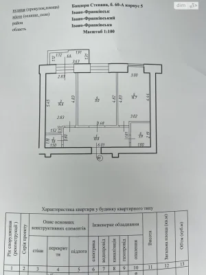 Продаж Квартира Каскад