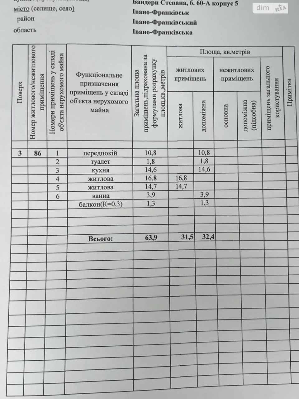 Продаж Квартира Каскад