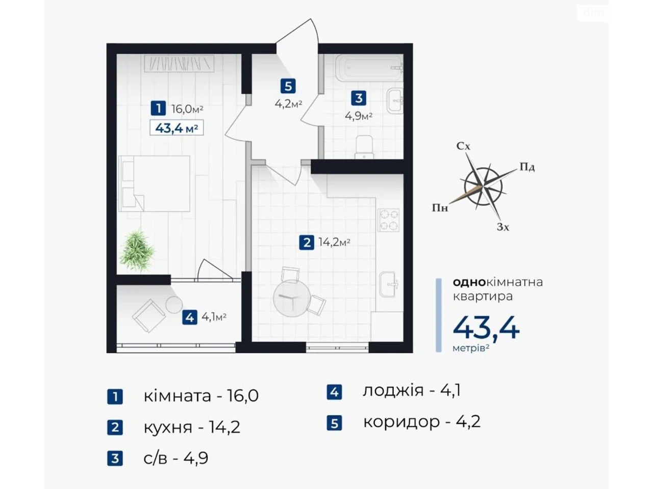Продаж Квартира Брати