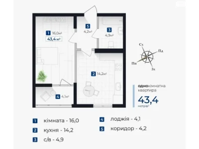 Продаж Квартира Брати
