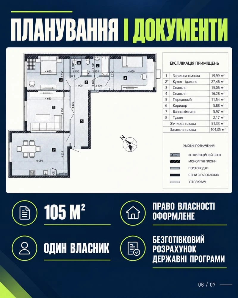 Продаж 3-кімн. квартири Ліко-Град Perfect Town, Максимовича,