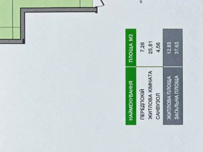 Продаж 1-кімнатної квартири в ЖК «Метрополіс»  12 поверх