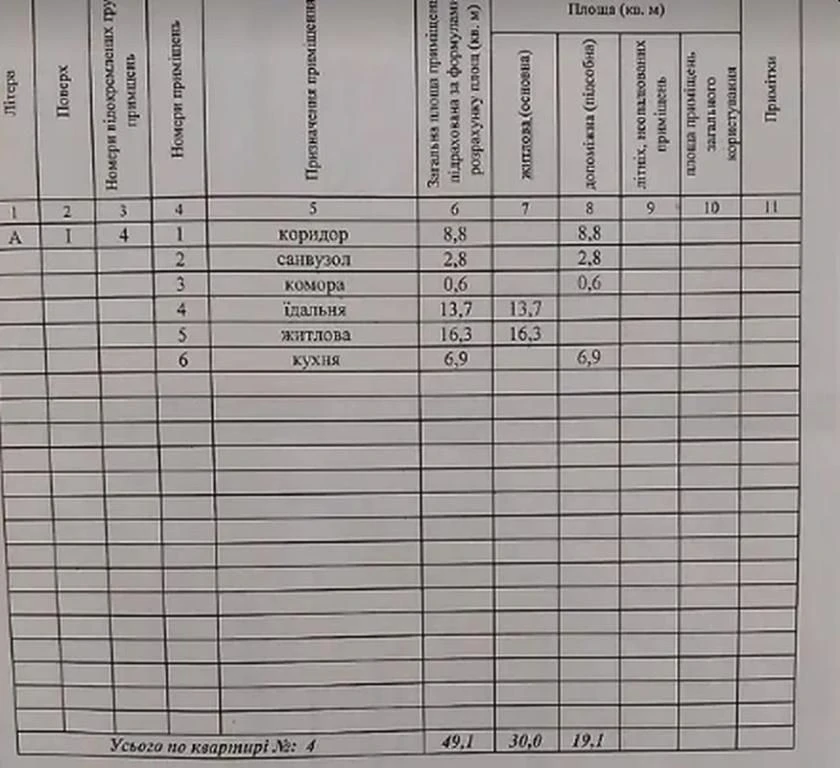 Продам 3-комн квартиру в районе Фрунзе ул.