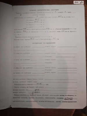 Продаж Квартира