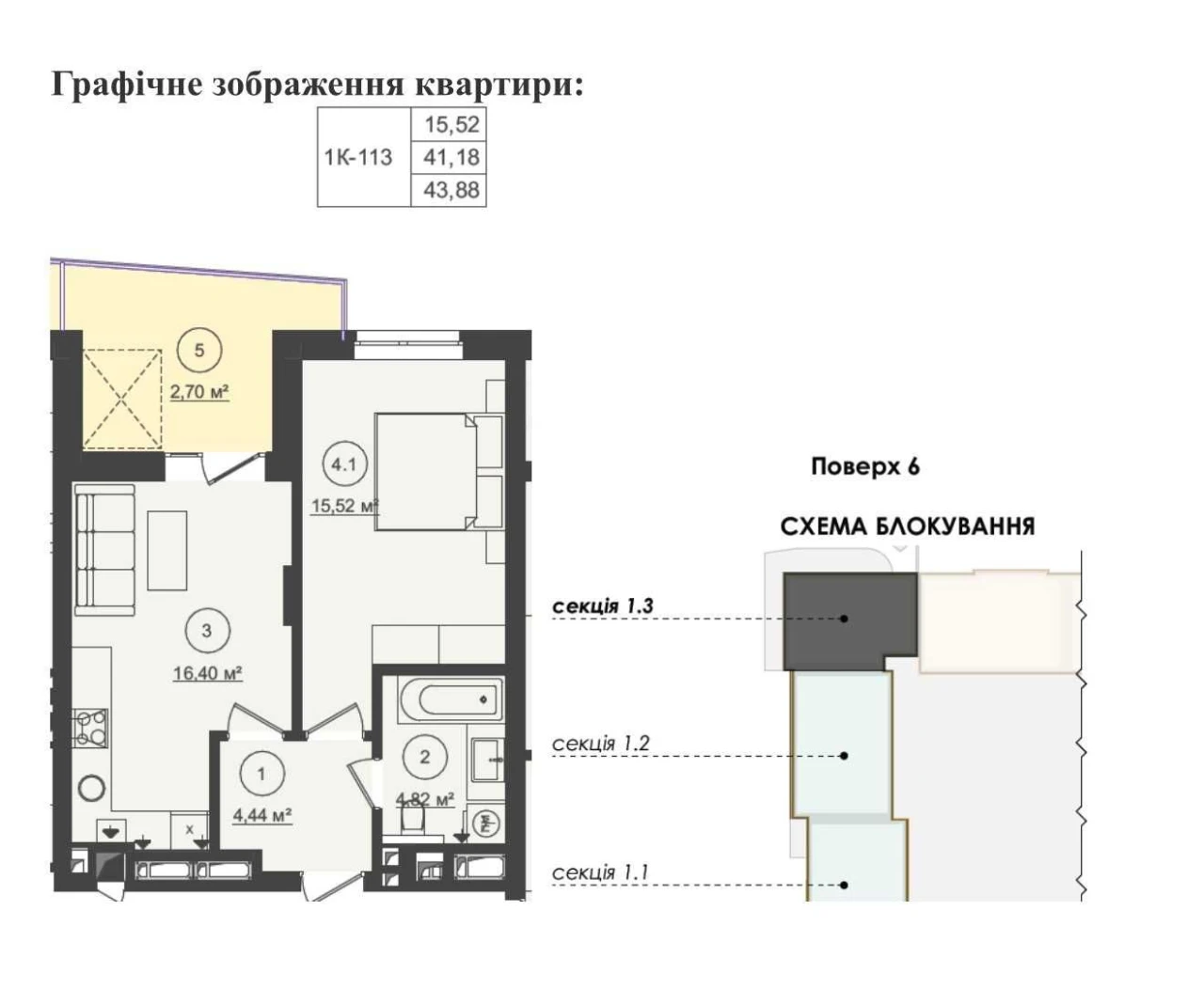Продаж 1 кімн. квартири у ЖК Стрийський Бульвар