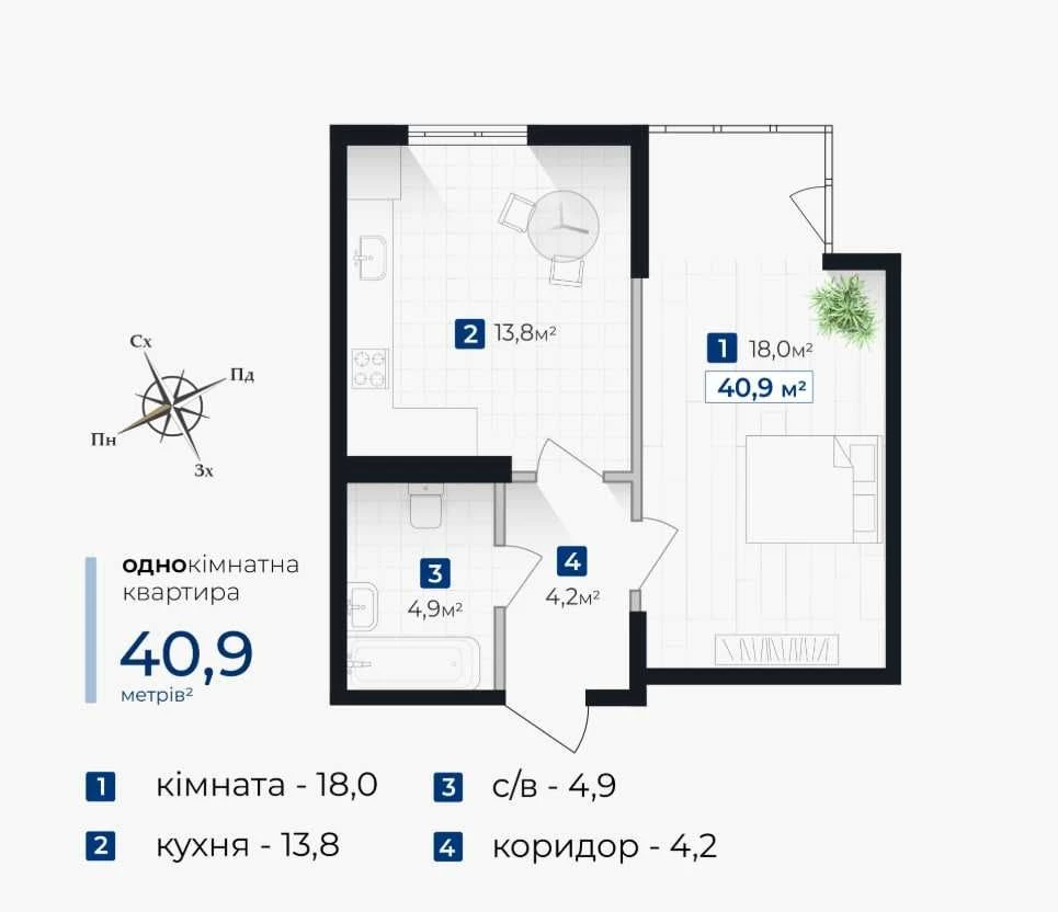 Продаж 1-кімнатної квартири неподалік центру