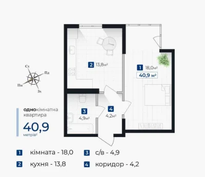 Продаж 1-кімнатної квартири неподалік центру