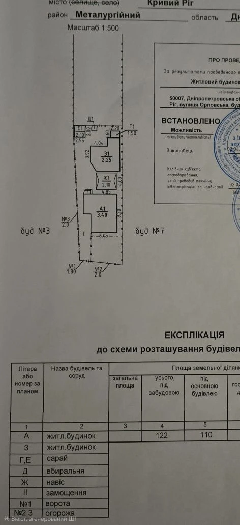 Будинок на продаж
