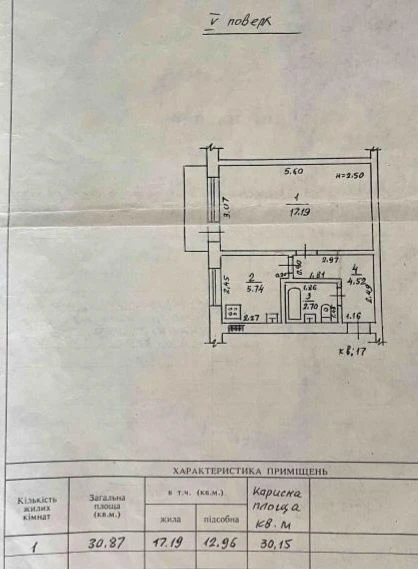ПРОДАМ 1ком квартиру на Юго Западный масиве