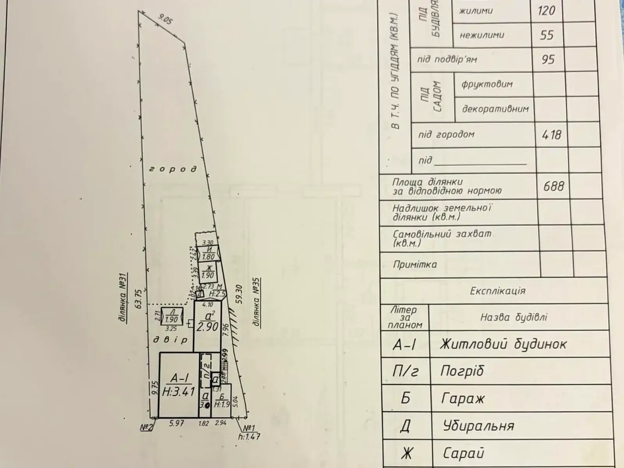 Продаж будинку 120 м² 6.8 сот.