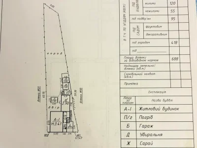 Продаж будинку 120 м² 6.8 сот.