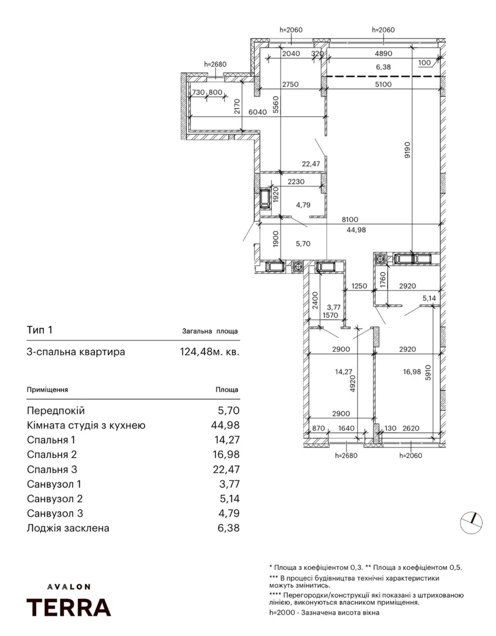 Продаж 3-спальної квартири БЕЗ КОМІСІЇ в ЖК Avalon Terra, ву