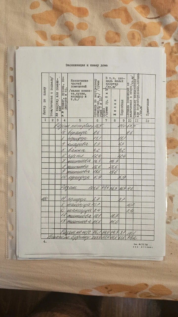 Будинок в Каневі