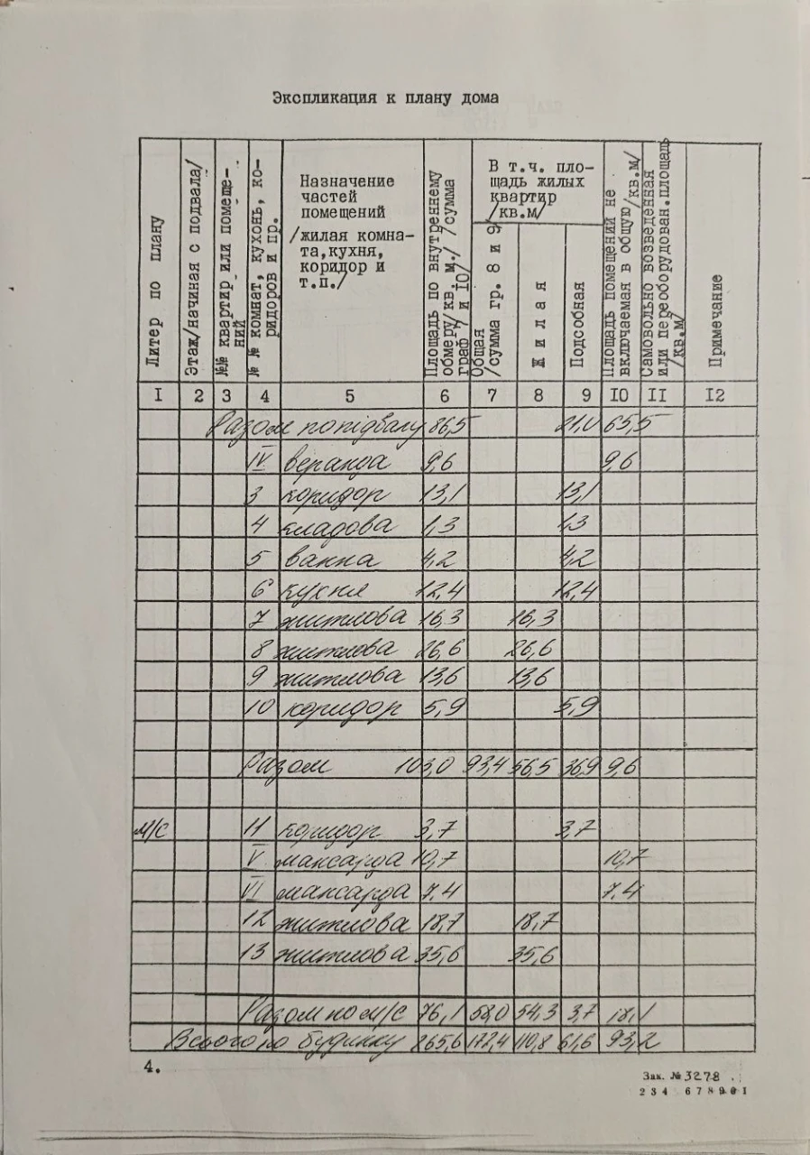 Будинок в Каневі