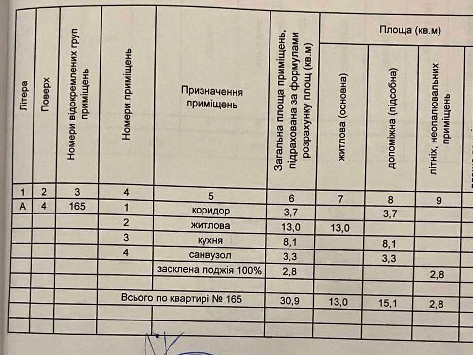 Квартира. Київ, Михайла Котельникова вул.