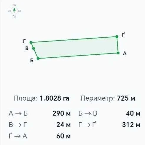 Продаж  земельної ділянки сільськогосподарського призначення