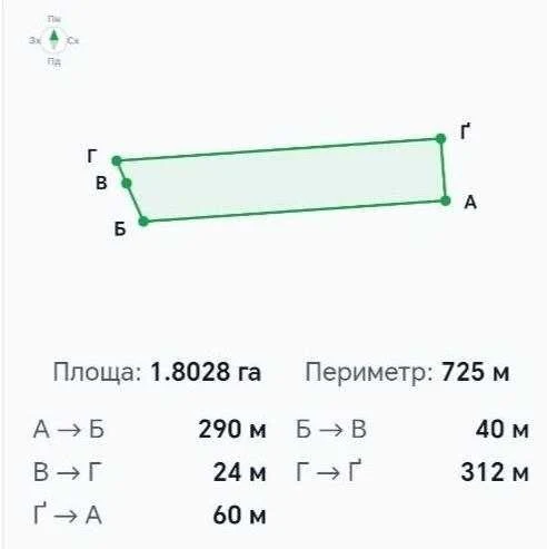Продаж  земельної ділянки сільськогосподарського призначення