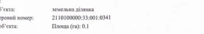 Продаж земельної ділянки  в центрі міста Ужгород