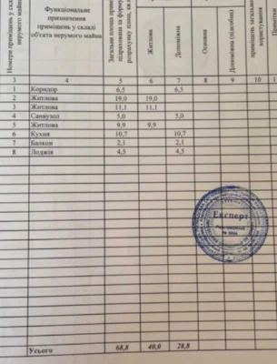Продам 3-к квартиру (70м2) с ремонтом на пр. Мира, Левобереж