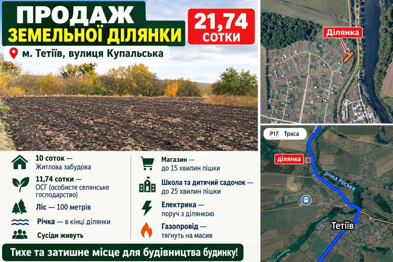 Продаж Ділянка 22 сотки Нова Забудова. місто Тетіїв.