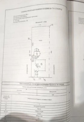 Продам дом в Одинковке рядом река