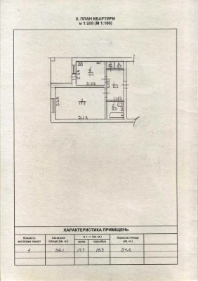 Продаж 1-кім кв по Бульвару Шевченка 409 . Площа 700- річчя