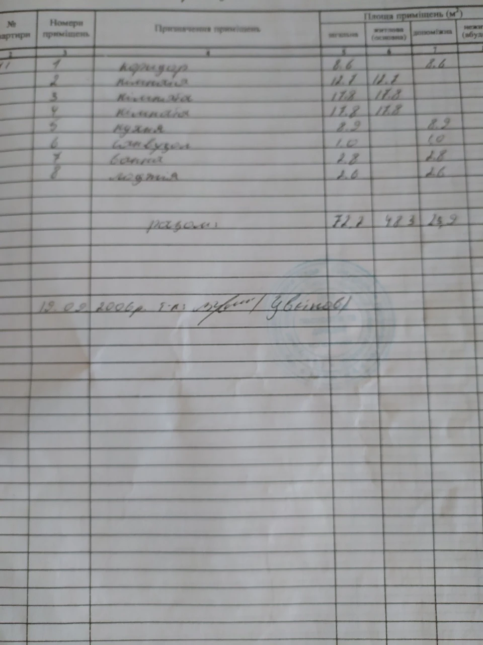 Продам 3-х кімнатну квартиру вул.Віктора Павленка
