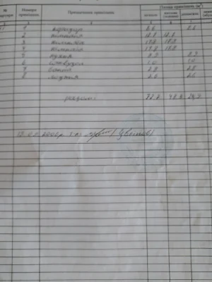Продам 3-х кімнатну квартиру вул.Віктора Павленка