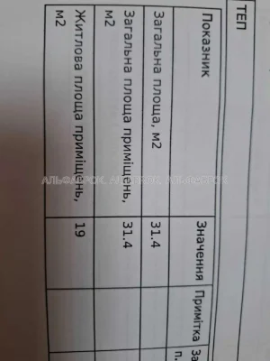 просп. Любомира Гузара, 14, Солом'янський район, орієнтир Ві