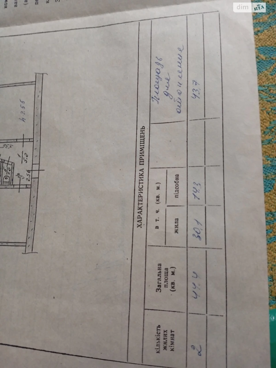 Продаж Квартира