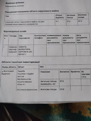 Дом с участком земли