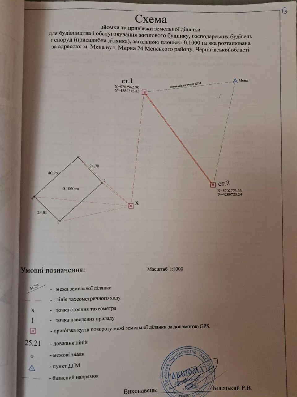 Продам земельну ділянку в м.Мена