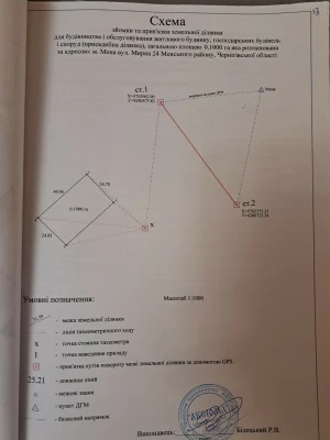 Продам земельну ділянку в м.Мена