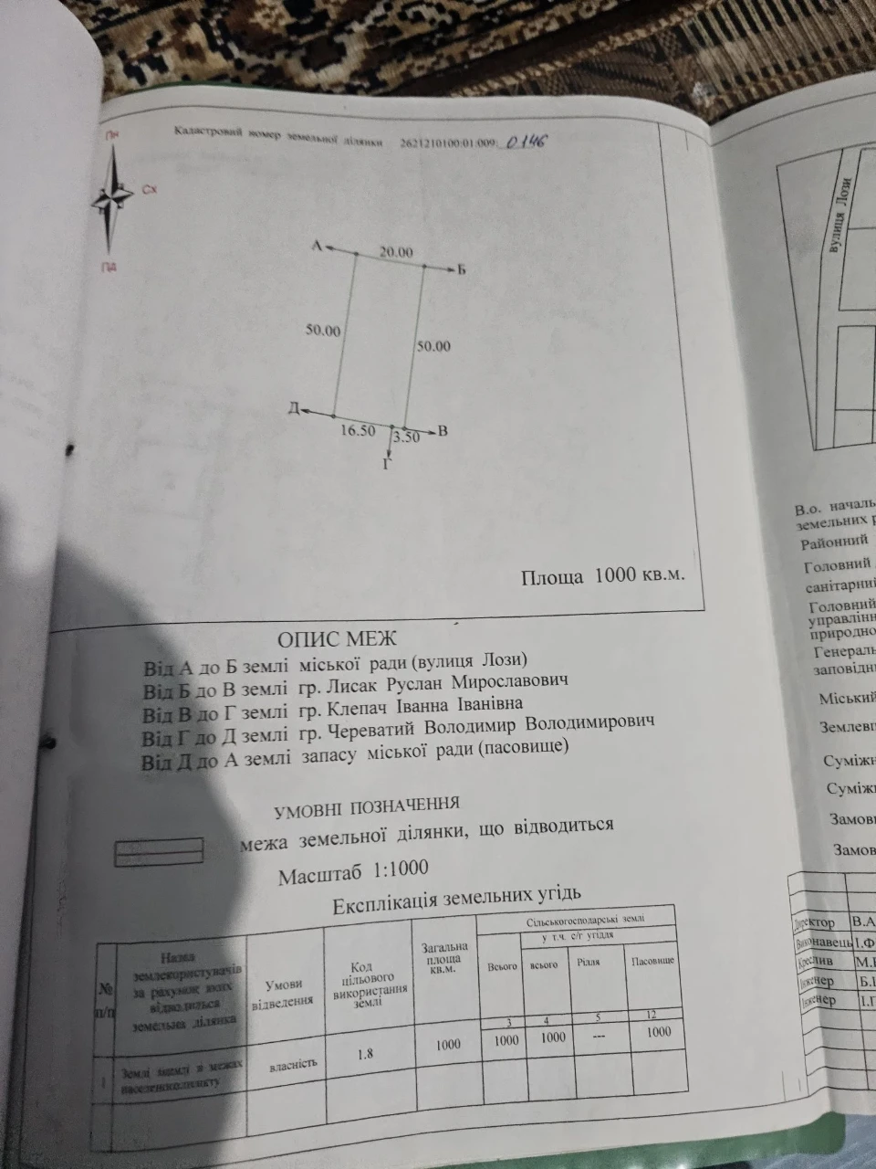 Продам земельну ділянку   10 сотих вул Лози 54