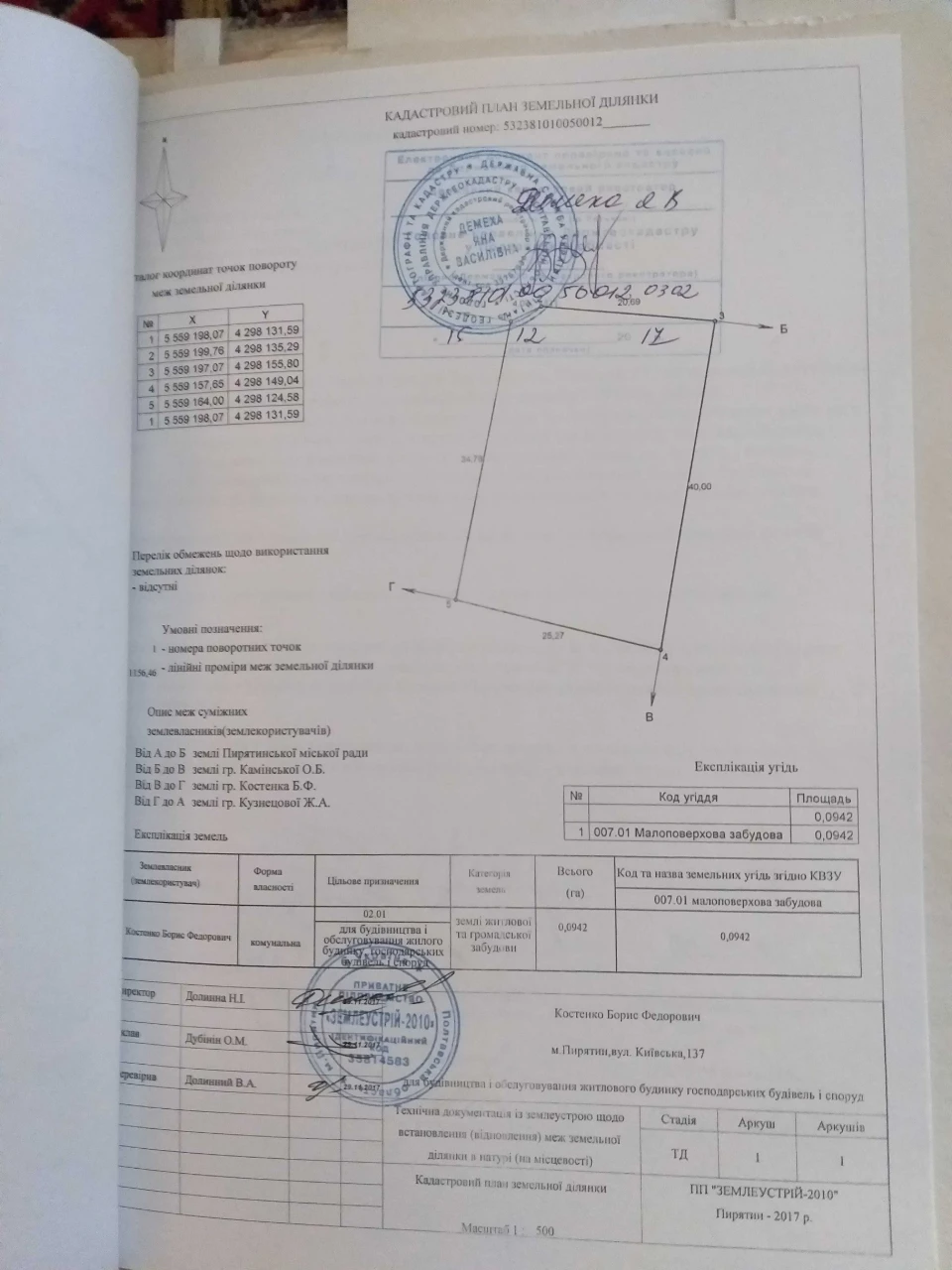 Продаж земельної ділянки