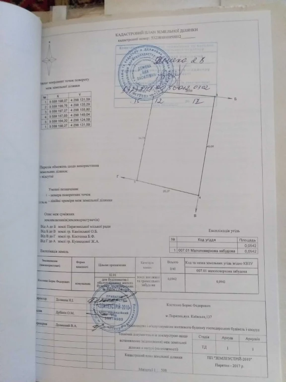 Продаж земельної ділянки